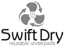 SwiftDry™ Underpads